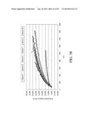 ADVANCED ANALYTE SENSOR CALIBRATION AND ERROR DETECTION diagram and image