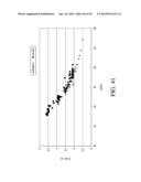 ADVANCED ANALYTE SENSOR CALIBRATION AND ERROR DETECTION diagram and image