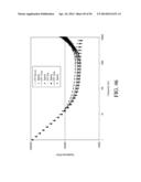 ADVANCED ANALYTE SENSOR CALIBRATION AND ERROR DETECTION diagram and image