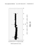 ADVANCED ANALYTE SENSOR CALIBRATION AND ERROR DETECTION diagram and image