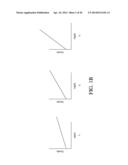 ADVANCED ANALYTE SENSOR CALIBRATION AND ERROR DETECTION diagram and image