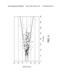 ADVANCED ANALYTE SENSOR CALIBRATION AND ERROR DETECTION diagram and image