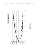 ADVANCED ANALYTE SENSOR CALIBRATION AND ERROR DETECTION diagram and image