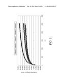 ADVANCED ANALYTE SENSOR CALIBRATION AND ERROR DETECTION diagram and image