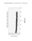 ADVANCED ANALYTE SENSOR CALIBRATION AND ERROR DETECTION diagram and image