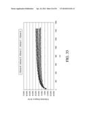 ADVANCED ANALYTE SENSOR CALIBRATION AND ERROR DETECTION diagram and image