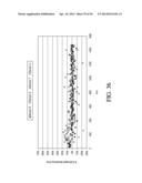 ADVANCED ANALYTE SENSOR CALIBRATION AND ERROR DETECTION diagram and image