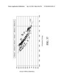 ADVANCED ANALYTE SENSOR CALIBRATION AND ERROR DETECTION diagram and image