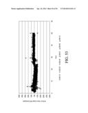 ADVANCED ANALYTE SENSOR CALIBRATION AND ERROR DETECTION diagram and image