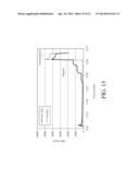 DUAL ELECTRODE SYSTEM FOR A CONTINUOUS ANALYTE SENSOR diagram and image