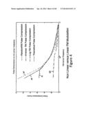 STRUCTURED RANDOM PERMUTATION PULSE COMPRESSION SYSTEMS AND METHODS diagram and image