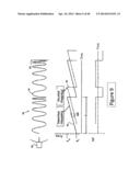 STRUCTURED RANDOM PERMUTATION PULSE COMPRESSION SYSTEMS AND METHODS diagram and image