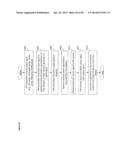 STRUCTURED RANDOM PERMUTATION PULSE COMPRESSION SYSTEMS AND METHODS diagram and image