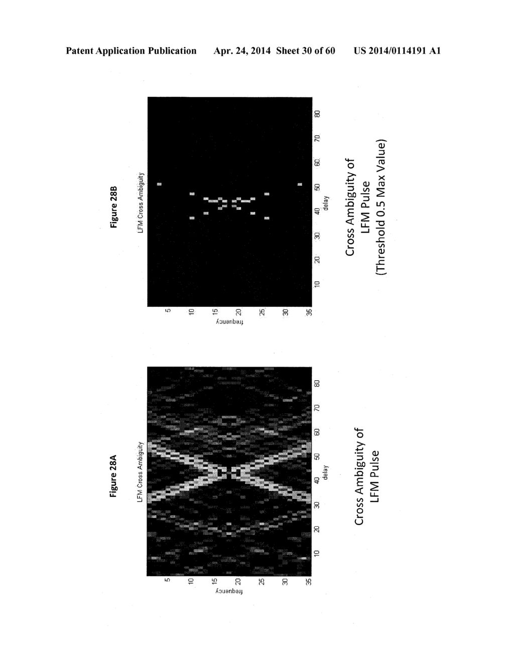 STRUCTURED RANDOM PERMUTATION PULSE COMPRESSION SYSTEMS AND METHODS - diagram, schematic, and image 31