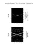 STRUCTURED RANDOM PERMUTATION PULSE COMPRESSION SYSTEMS AND METHODS diagram and image