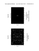 STRUCTURED RANDOM PERMUTATION PULSE COMPRESSION SYSTEMS AND METHODS diagram and image