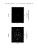 STRUCTURED RANDOM PERMUTATION PULSE COMPRESSION SYSTEMS AND METHODS diagram and image