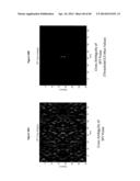 STRUCTURED RANDOM PERMUTATION PULSE COMPRESSION SYSTEMS AND METHODS diagram and image