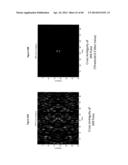 STRUCTURED RANDOM PERMUTATION PULSE COMPRESSION SYSTEMS AND METHODS diagram and image