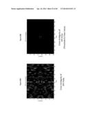 STRUCTURED RANDOM PERMUTATION PULSE COMPRESSION SYSTEMS AND METHODS diagram and image