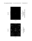 STRUCTURED RANDOM PERMUTATION PULSE COMPRESSION SYSTEMS AND METHODS diagram and image