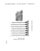 STRUCTURED RANDOM PERMUTATION PULSE COMPRESSION SYSTEMS AND METHODS diagram and image