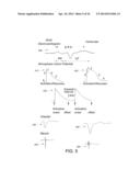 METHOD AND SYSTEM FOR DETECTION OF BIOLOGICAL RHYTHM DISORDERS diagram and image