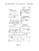 METHOD AND SYSTEM FOR DETECTION OF BIOLOGICAL RHYTHM DISORDERS diagram and image