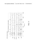 METHOD AND SYSTEM FOR DETECTION OF BIOLOGICAL RHYTHM DISORDERS diagram and image