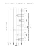 HYDROPHILIC MEDICAL DEVICES diagram and image