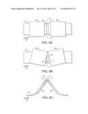 Method And Apparatus For Forming An Adjustable Pant-Like Disposable     Undergarment With Fully Severed Front Panel With Line Of Weakness diagram and image