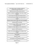 ARTHROSCOPIC BONE TRANSPLANTING PROCEDURE, AND MEDICAL INSTRUMENTS USEFUL     THEREIN diagram and image