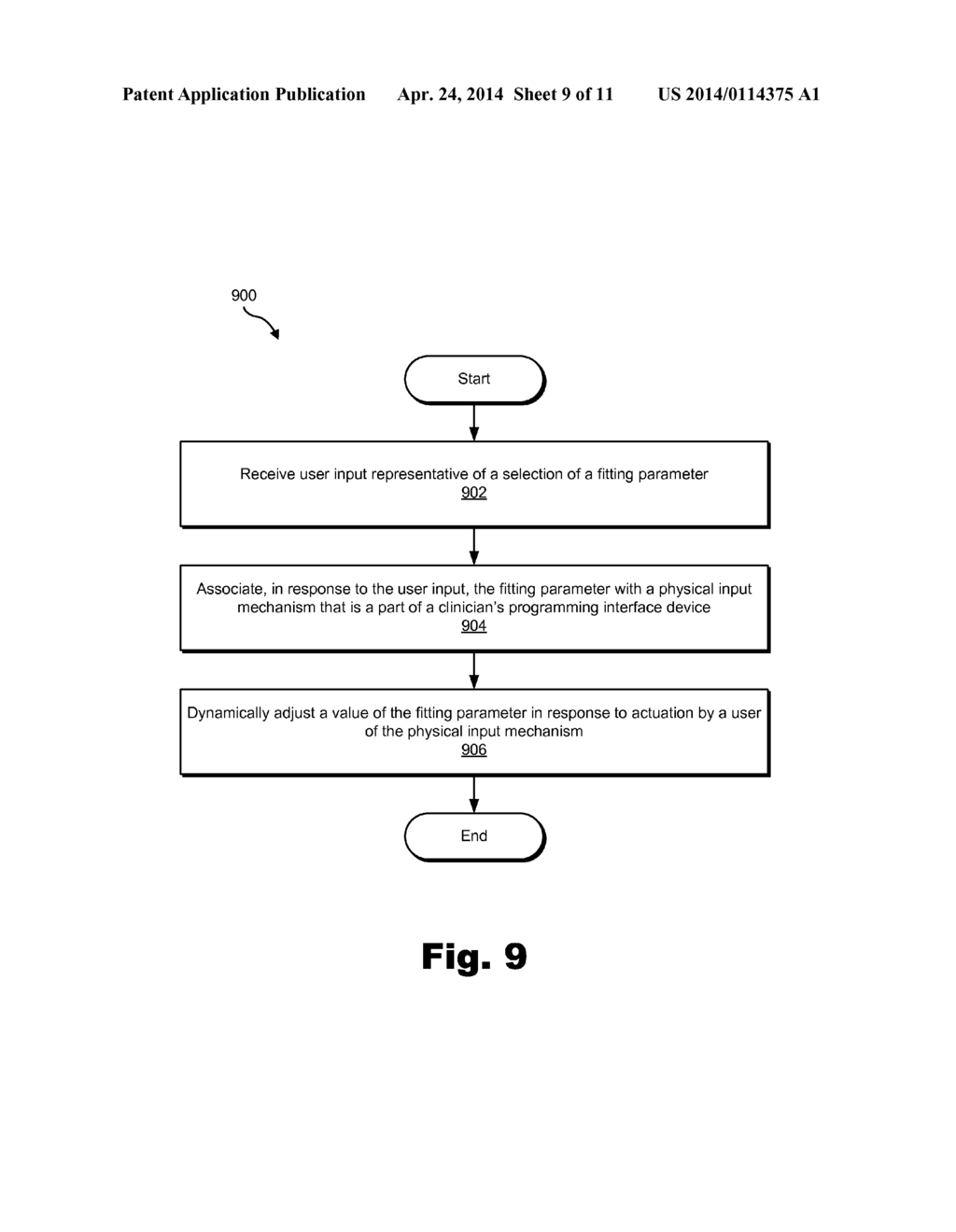 METHODS AND SYSTEMS FOR FACILITATING ADJUSTMENT OF ONE OR MORE FITTING     PARAMETERS BY AN AUDITORY PROSTHESIS PATIENT - diagram, schematic, and image 10