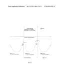 Percutaneously Implantable Replacement Heart Valve Device and Method of     Making Same diagram and image