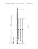 MULTI-DRIVER CONTROL METHOD AND APPARATUS THEREOF diagram and image