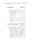 ROBOT SYSTEM AND PROCESSED PRODUCT PRODUCING METHOD diagram and image