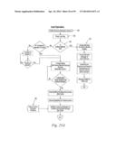 REMOTE MEDICATION MANAGEMENT SYSTEM diagram and image