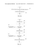 REMOTE MEDICATION MANAGEMENT SYSTEM diagram and image