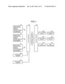 ENVIRONMENT CONTROL SYSTEM, METHOD FOR PERFORMING THE SAME AND COMPUTER     READABLE MEDIUM diagram and image