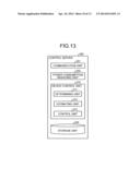 ENVIRONMENT CONTROL SYSTEM, METHOD FOR PERFORMING THE SAME AND COMPUTER     READABLE MEDIUM diagram and image