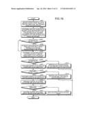 ENVIRONMENT CONTROL SYSTEM, METHOD FOR PERFORMING THE SAME AND COMPUTER     READABLE MEDIUM diagram and image