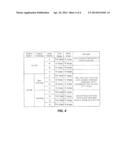 DCT CONTROL METHOD FOR VEHICLE diagram and image