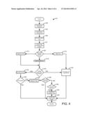 VEHICLE METHOD FOR BAROMETRIC PRESSURE IDENTIFICATION diagram and image