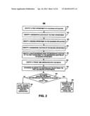 MEETING NOTIFICATION AND MODIFICATION SERVICE diagram and image