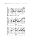 IDENTIFYING FORMATION, MATRIX AND FLUID RELATED CHARACTERISTICS FROM     SUBSURFACE DATA USING FACTOR ANALYSIS diagram and image