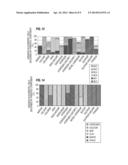 IDENTIFYING FORMATION, MATRIX AND FLUID RELATED CHARACTERISTICS FROM     SUBSURFACE DATA USING FACTOR ANALYSIS diagram and image