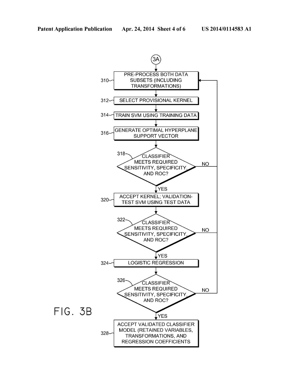 PREDICTING NEONATAL HYPERBILIRUBINEMIA - diagram, schematic, and image 05