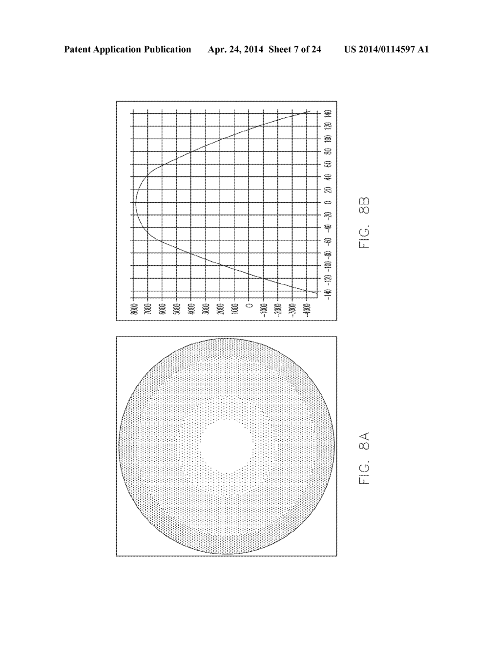 Systems, Methods and Metrics for Wafer High Order Shape Characterization     and Wafer Classification Using Wafer Dimensional Geometry Tool - diagram, schematic, and image 08