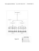 PSEUDO TESTER-PER-SITE FUNCTIONALITY ON NATIVELY TESTER-PER-PIN AUTOMATIC     TEST EQUIPMENT FOR SEMICONDUCTOR TEST diagram and image