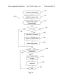 AUTOMATIC MECHANICAL SYSTEM DIAGNOSIS diagram and image